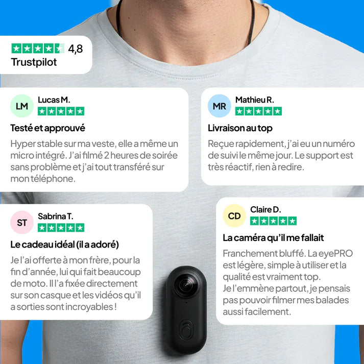 Caméra EyePro